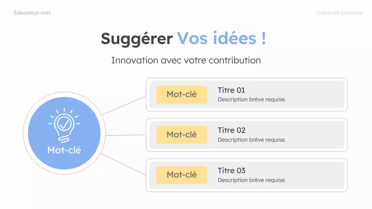 guide de brainstorming moderne menthe et rose, mise en page