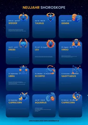 blaues modernes Neujahrshoroskop Informationen