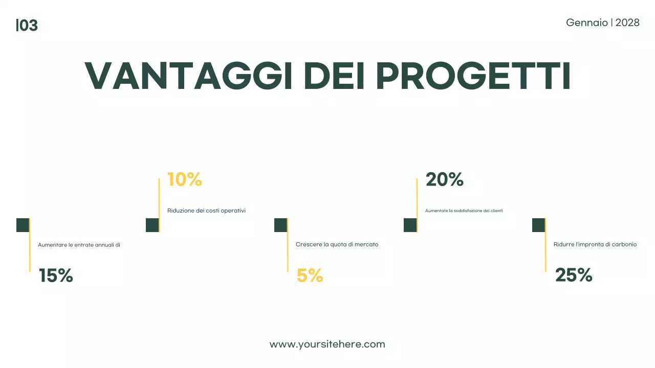 guida biografica verde d'epoca