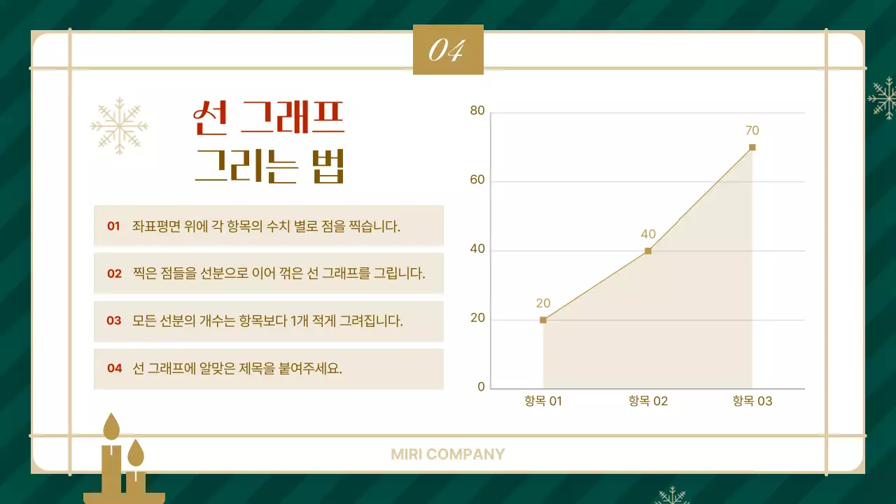 초록 심플 프레젠테이션 안내