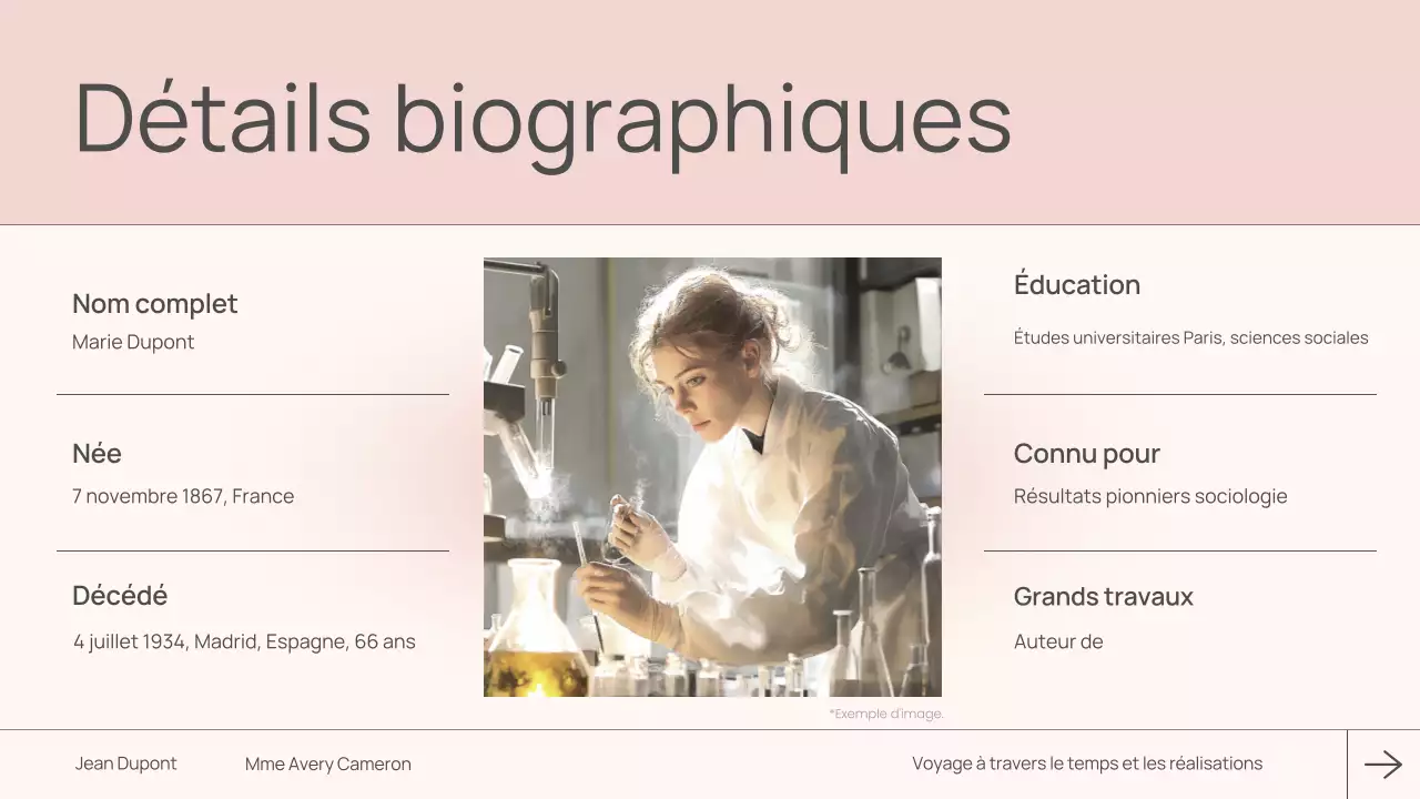 cours de biographie moderne rose