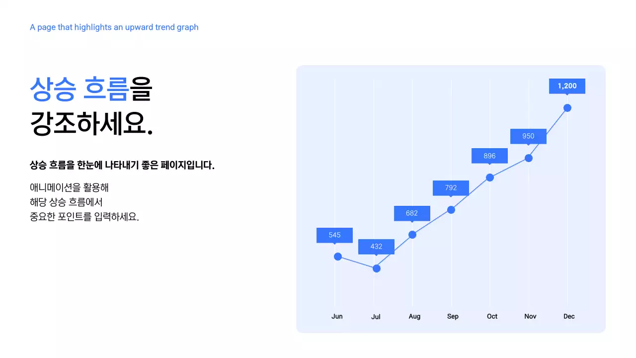 파랑 모던 프레젠테이션 교육 자료