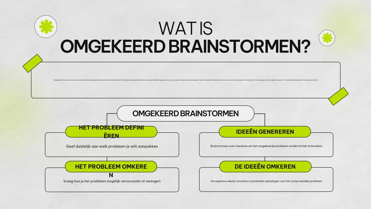 Presentatie Infographic Groen en Grijs Brainstormen
