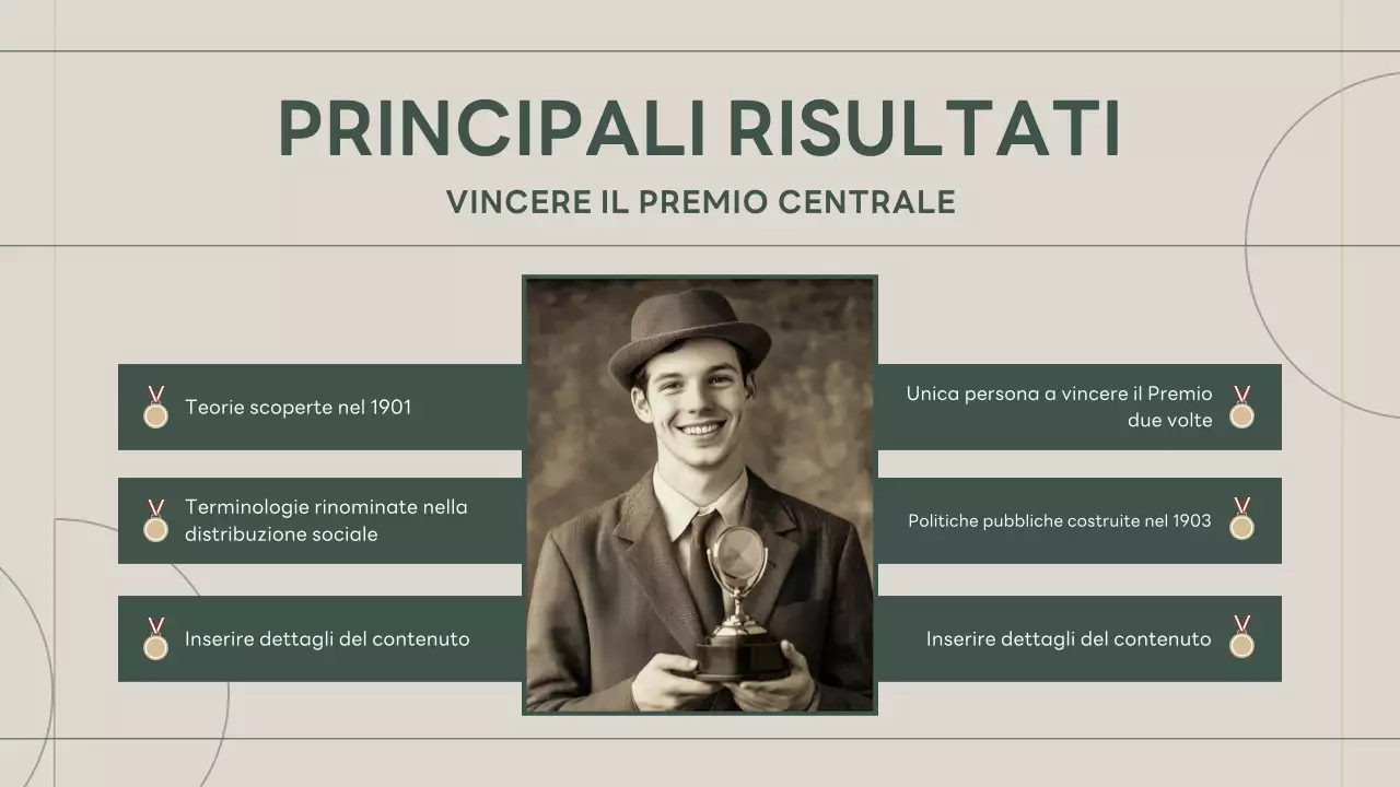 presentazione della biografia classica verde