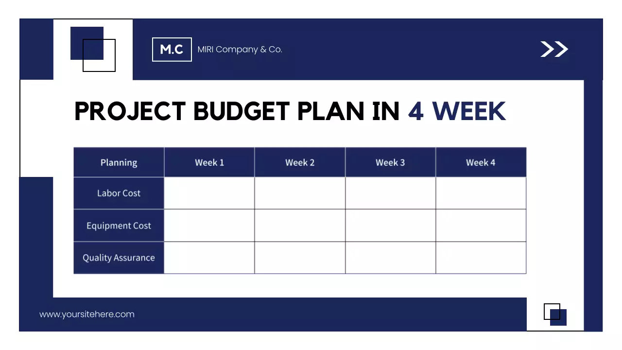 Apresentação da Proposta de Projeto Profissional Azul