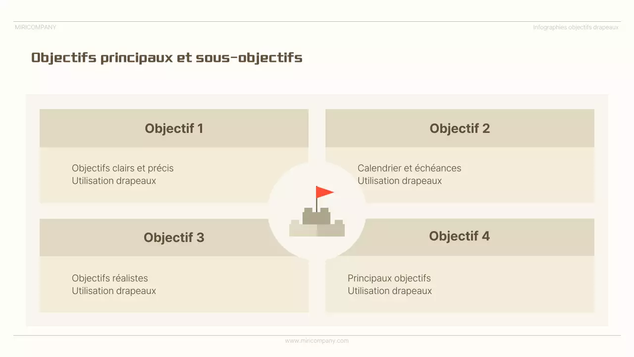 Publicité infographique minimaliste beige