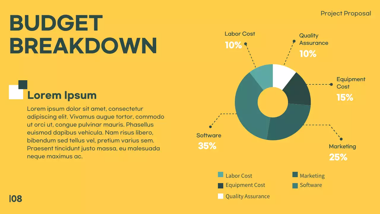 Green Modern Project Proposal Presentation