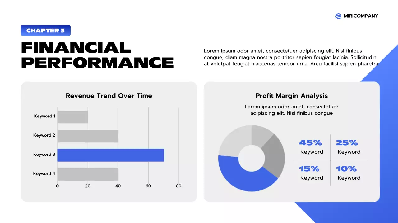 Blue Modern Business Report Presentation