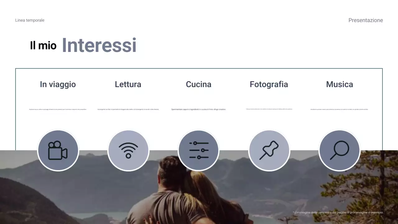 guida blu all'autoproduzione di base