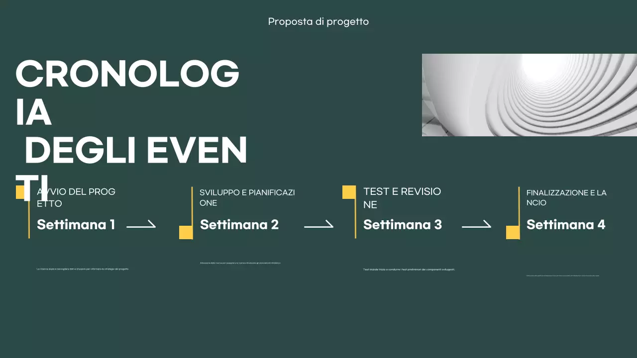 guida biografica verde d'epoca