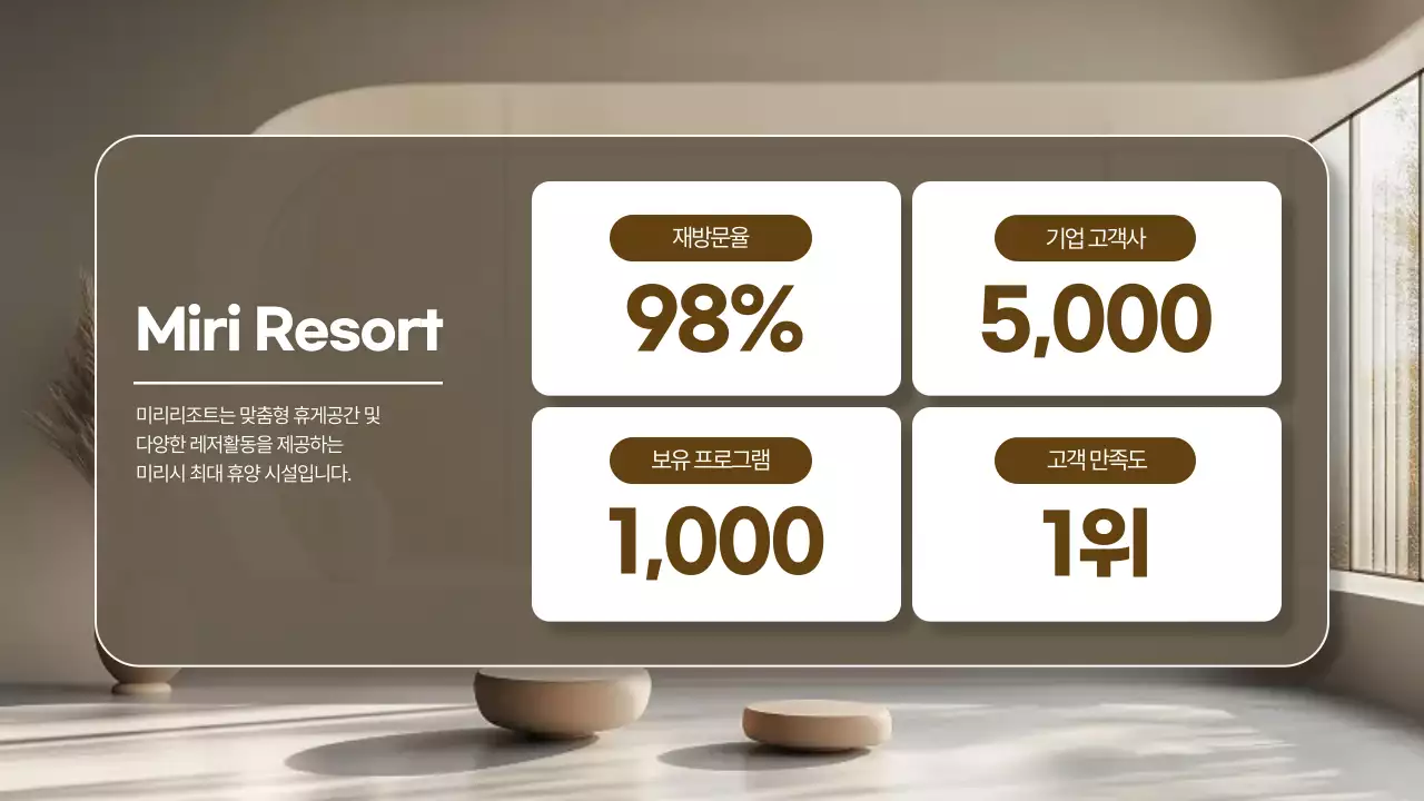 민트 모던 B2B 제휴 제안서