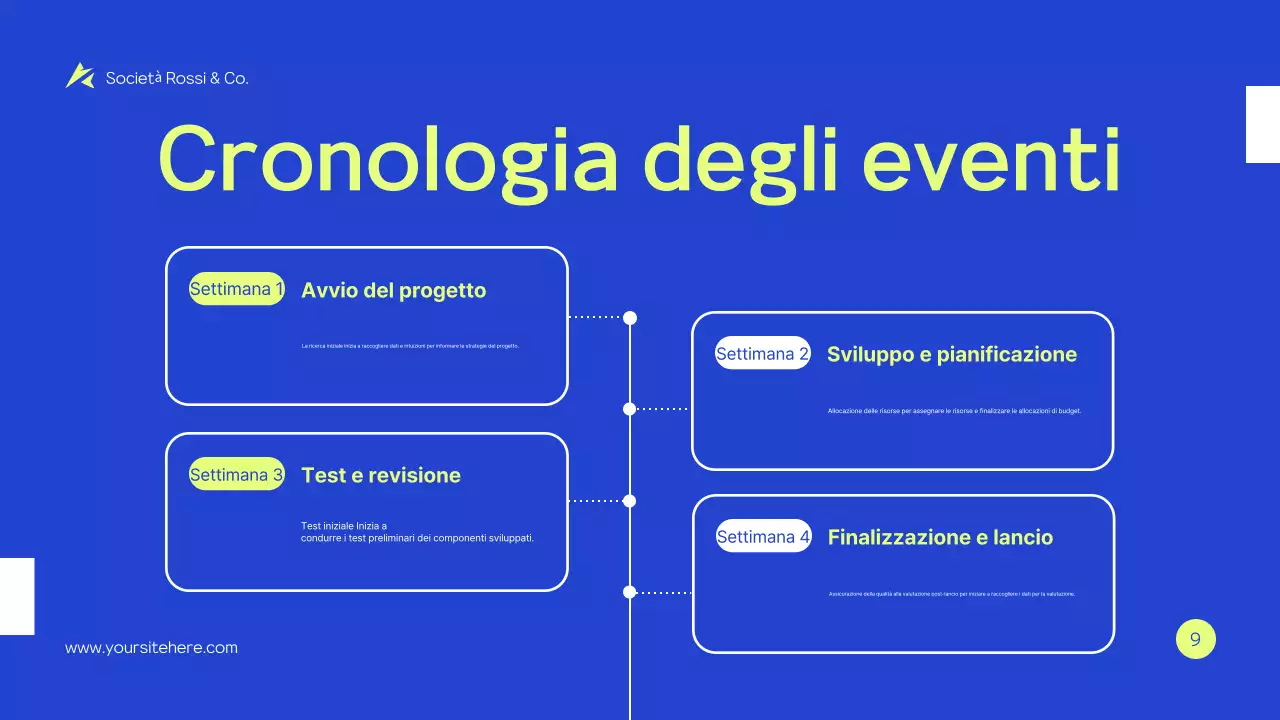 Documento di proposta di un progetto moderno e verde