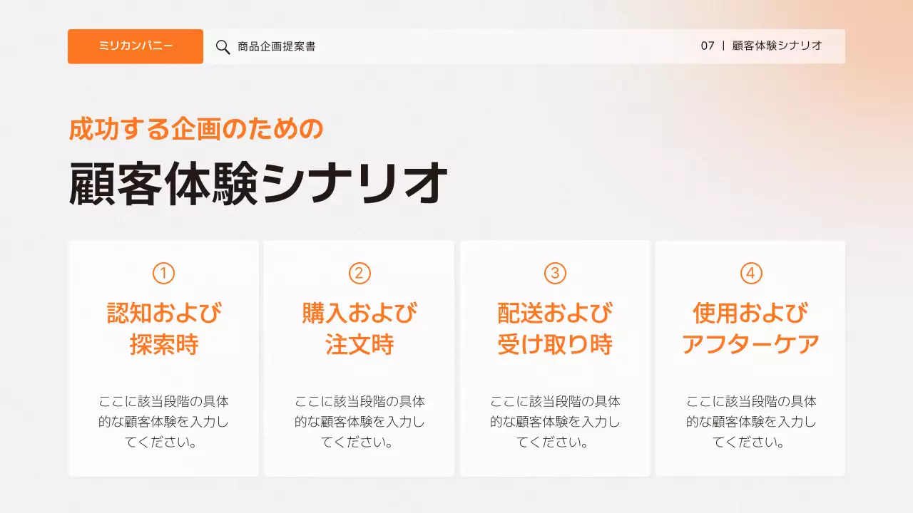 オレンジ シンプル 商品 企画書 プレゼンテーション