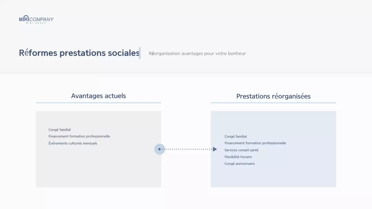 Rapport de fin d'année d'une entreprise moderne et blanche