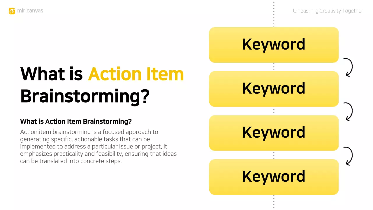 Yellow Modern Brainstorming Presentation