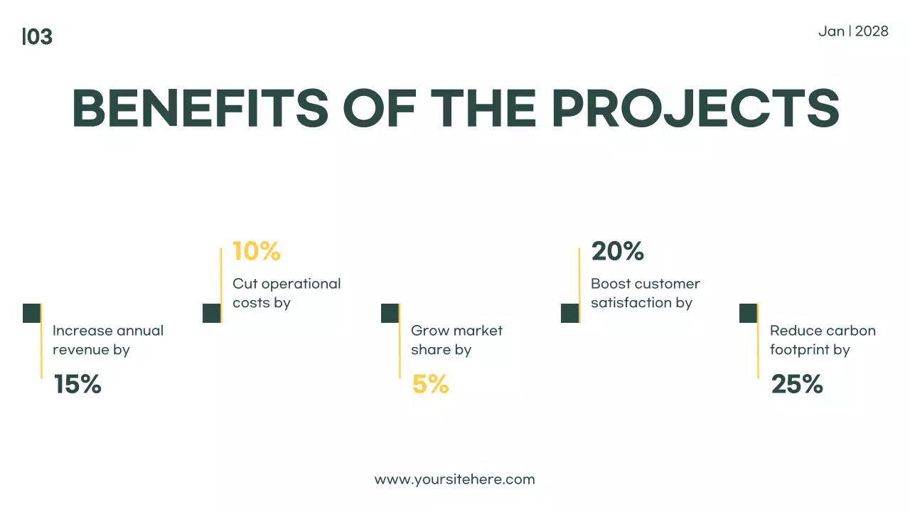 Green Modern Project Proposal Presentation