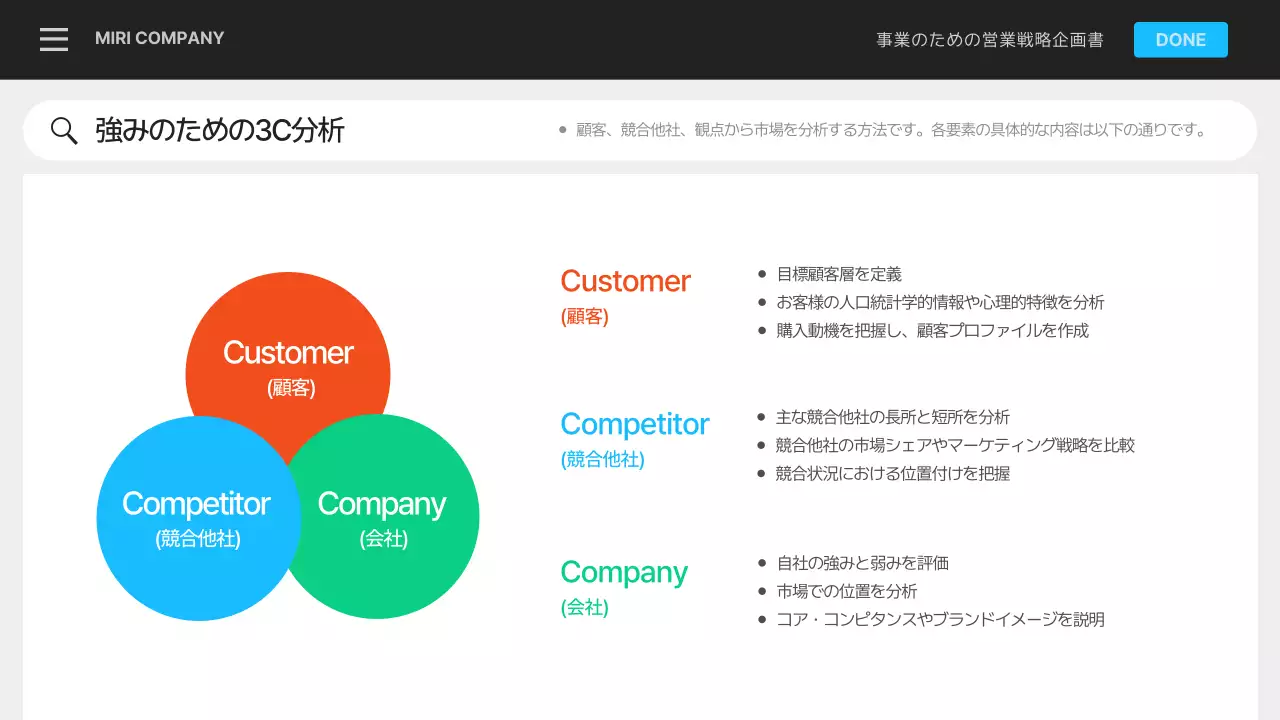 黒 モダン ビジネス マニュアル プレゼンテーション