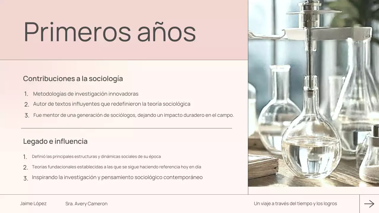 clase de biografía moderna rosa