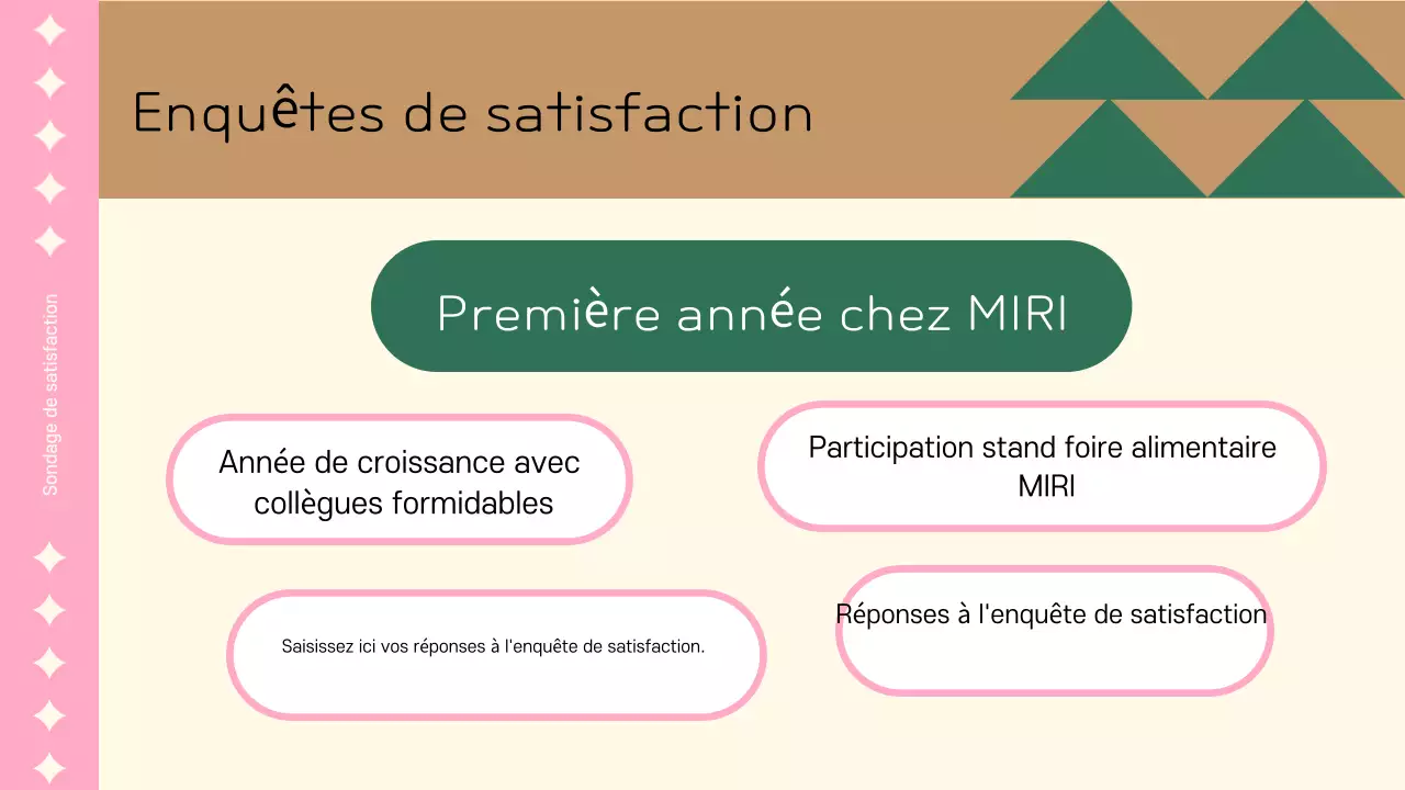 Une jolie présentation de fin d'année de l'entreprise en rose
