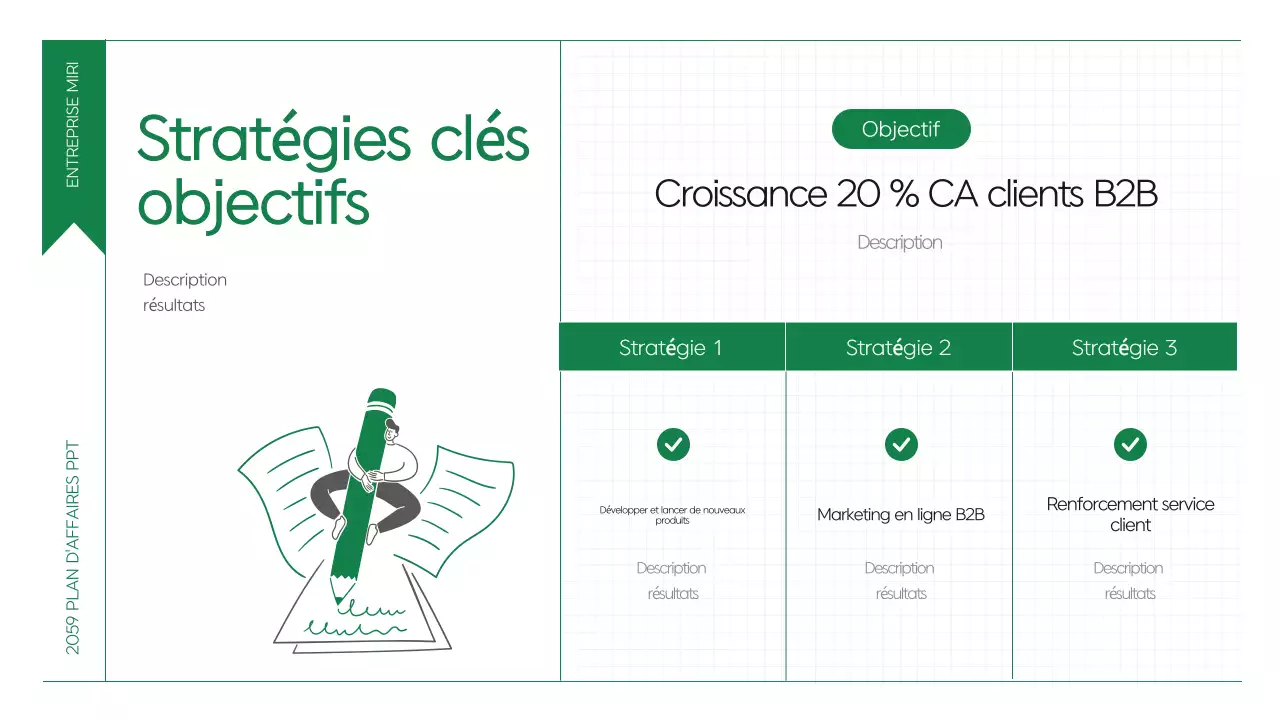 Résumé Planification d'un plan de travail propre