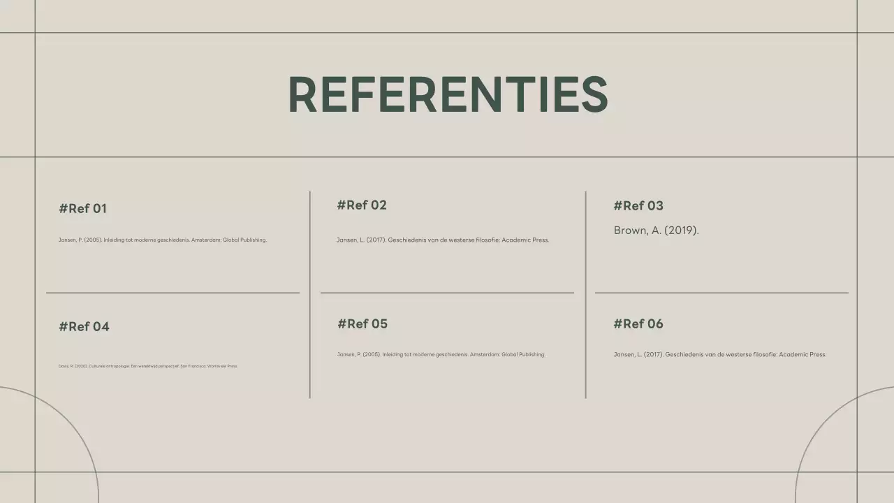 groen klassieke biografie presentatie