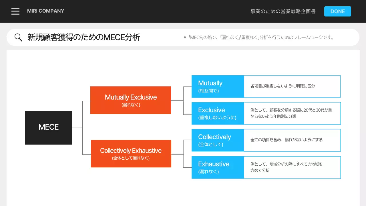 黒 モダン ビジネス マニュアル プレゼンテーション