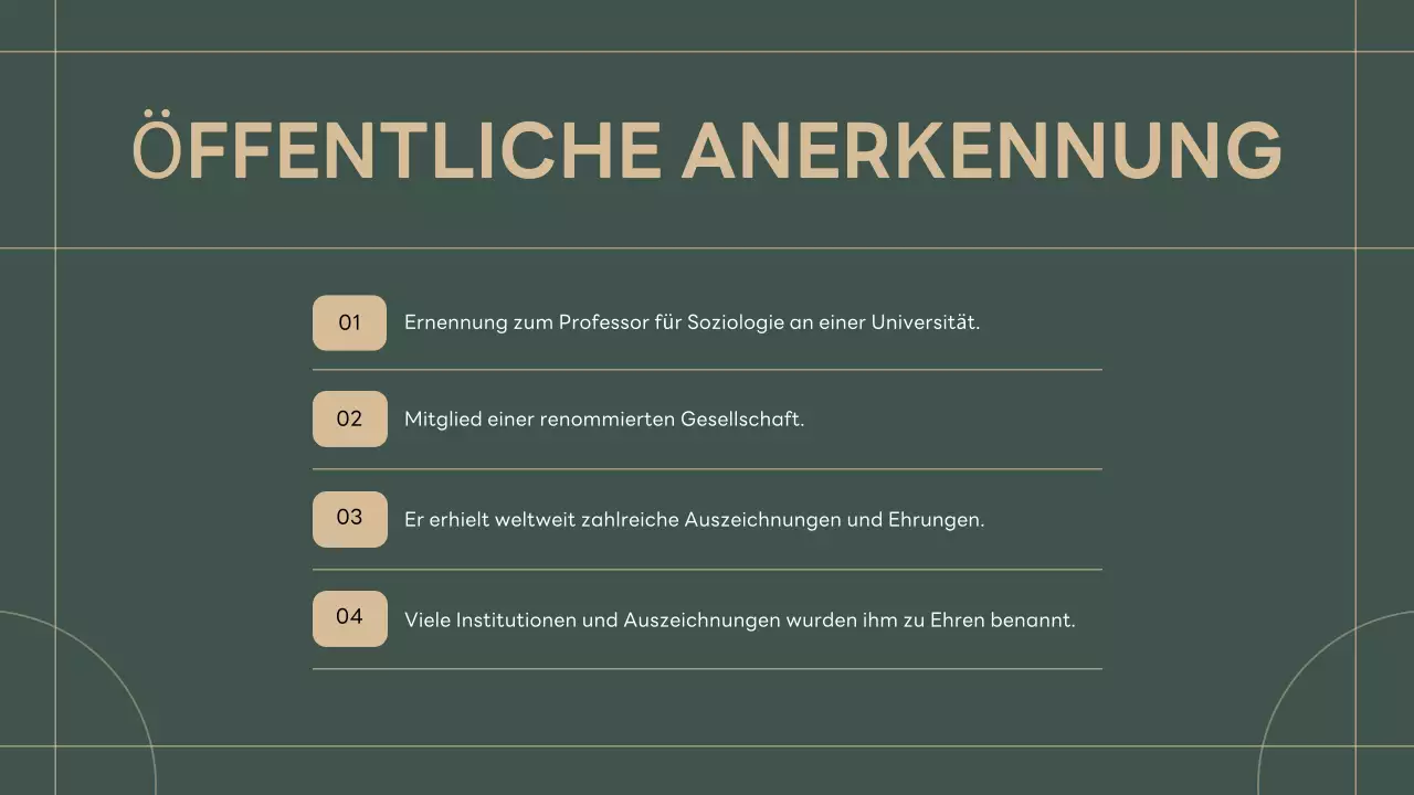 grüner Klassiker der Biografiepräsentation