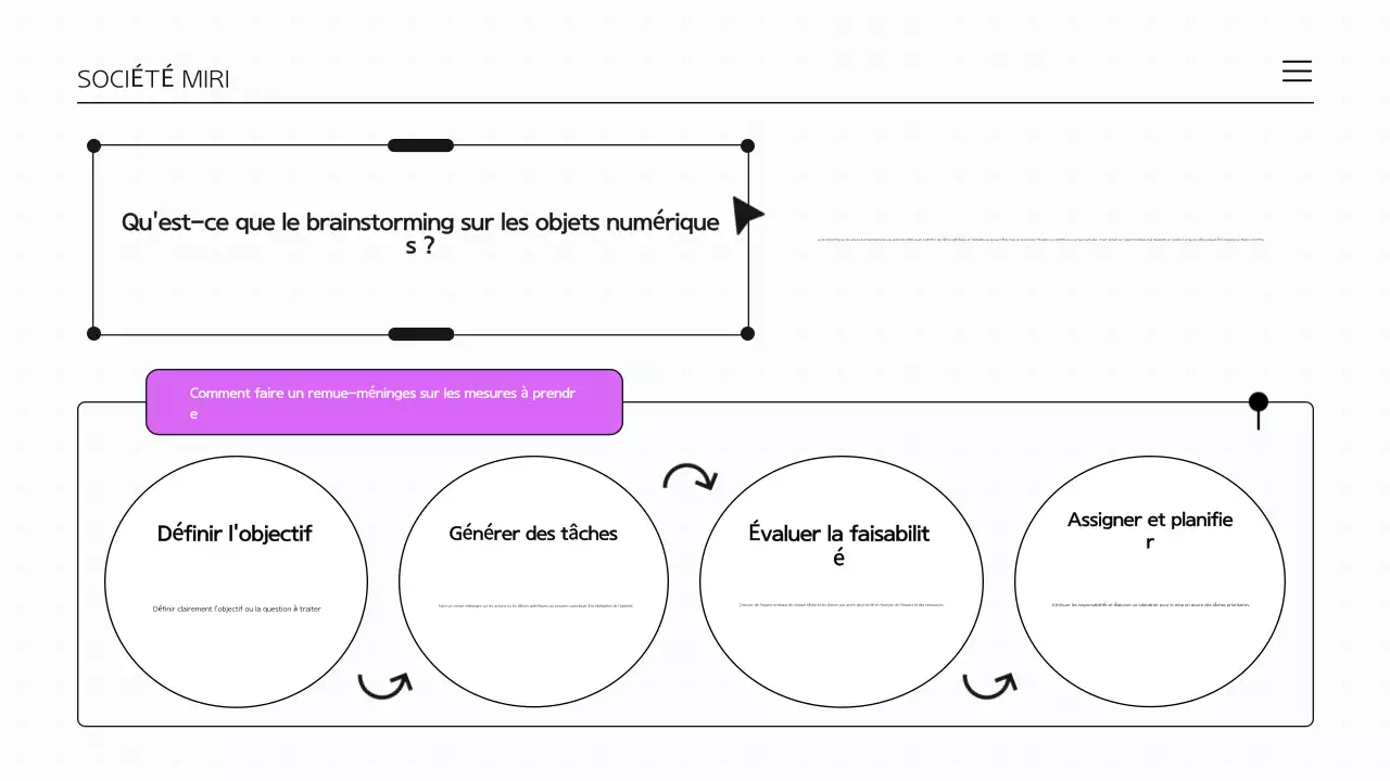 Présentation infographique sur le brainstorming en violet et blanc