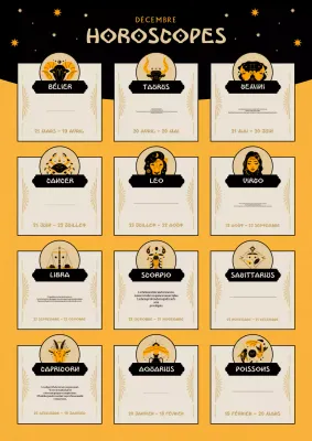orange vintage horoscope décembre guide