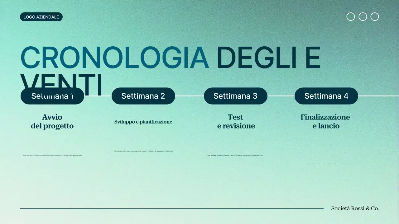 verde gradiente moderno Proposta di progetto