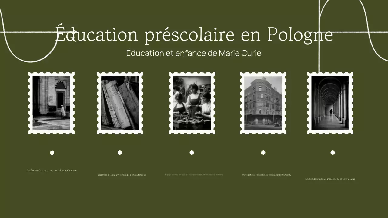 Professionnel Tendance Académique Présentation de la figure historique