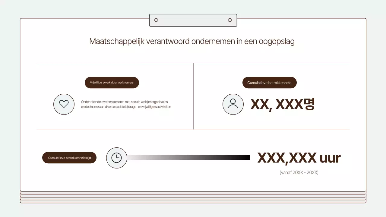 Een schoon, lichtblauw rapport over maatschappelijk verantwoord ondernemen