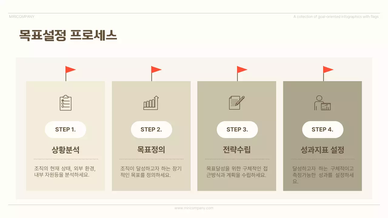 베이지 미니멀 인포그래픽 광고