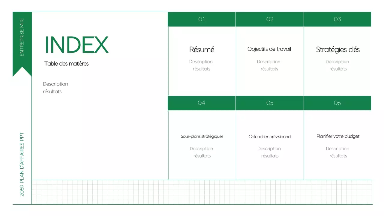 Résumé Planification d'un plan de travail propre