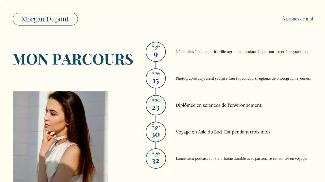 Teal and Beige Modern About Me Introduction