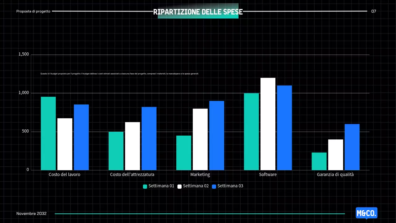 Proposta di progetto Blue Modern