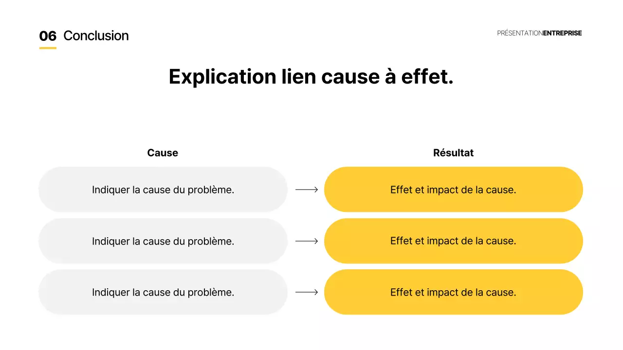 Jaune Rapports commerciaux de base