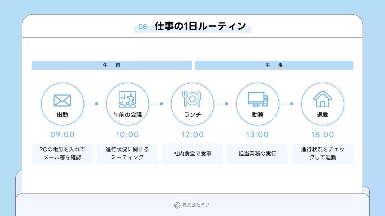 水色 シンプル 会社案内 プレゼンテーション