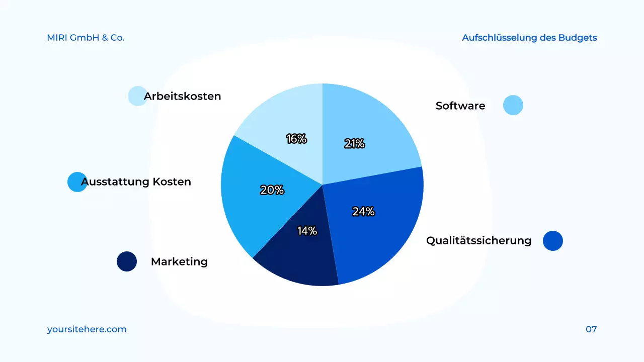 blue modern Projektantragsdokument