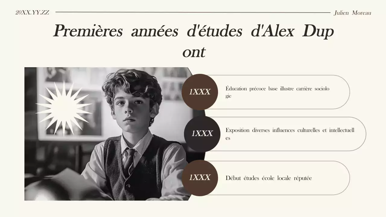 Présentation de la biographie moderne des Noirs