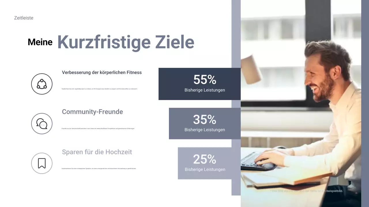 blue basic Anleitung zur Selbsteinführung