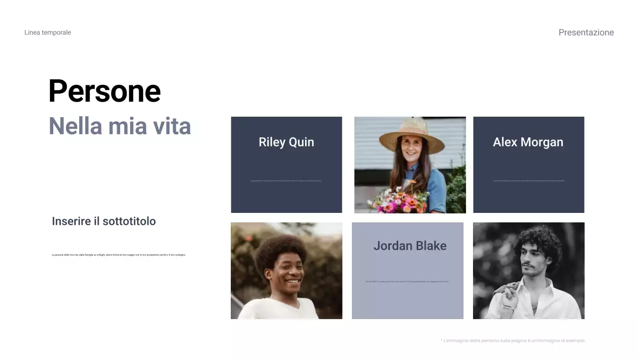 guida blu all'autoproduzione di base