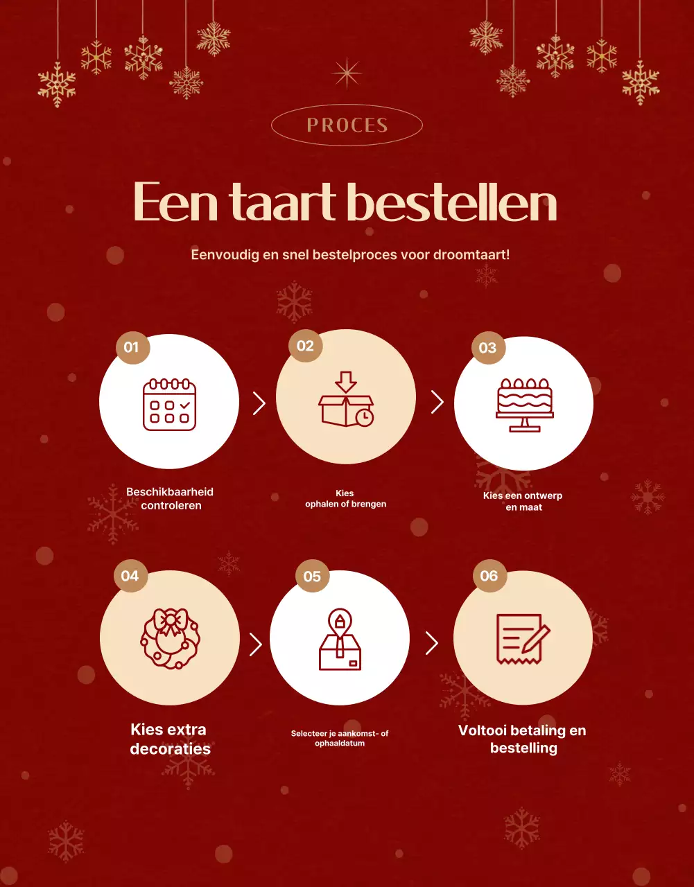 Rode vintage kerstadvertentie
