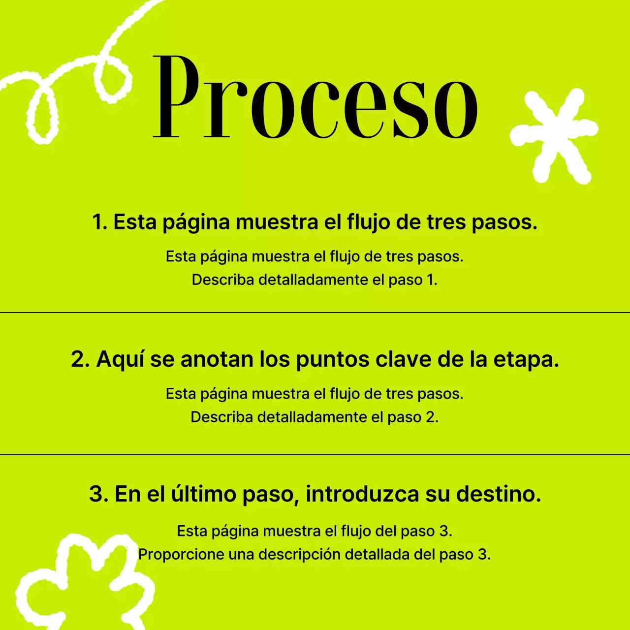 Promocione sus sencillas noticias anuales