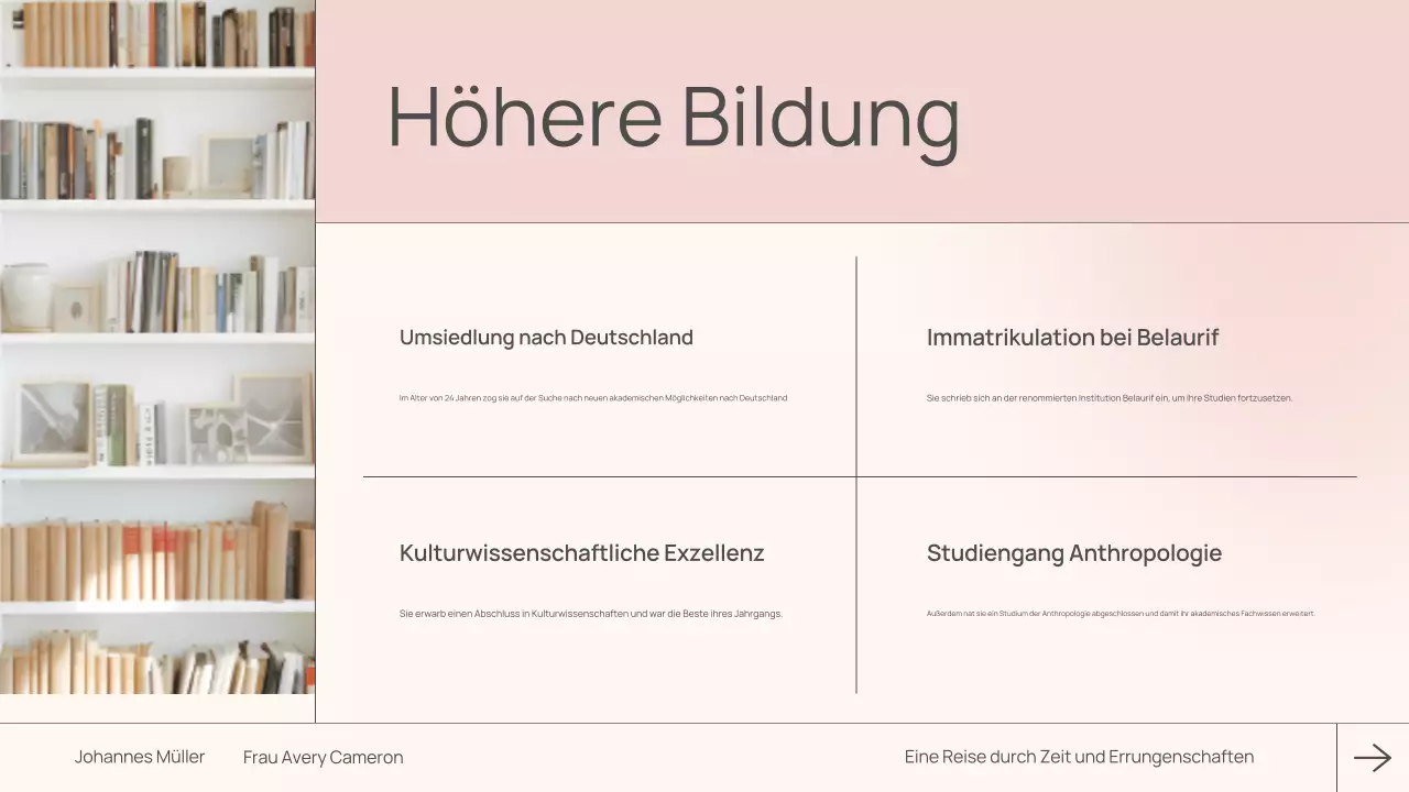 Rosa moderne Biographie Klasse