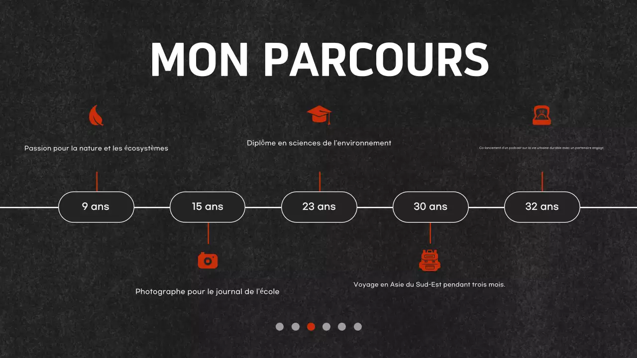 document de portefeuille moderne noir