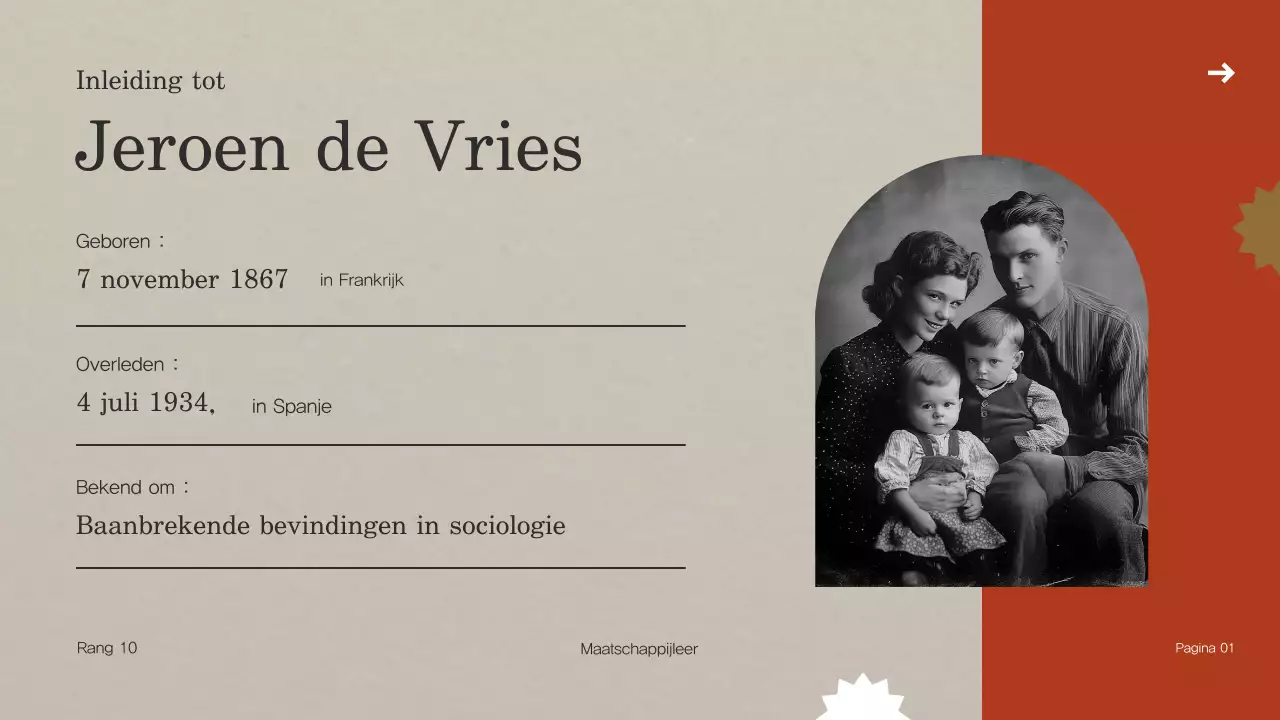 beige vintage biografie presentatie sjabloon