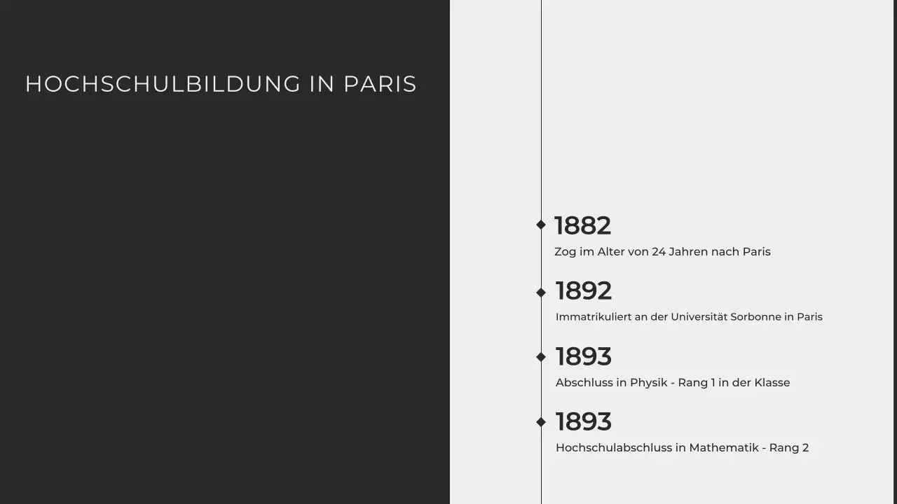 Moderner Minimalist Erkundung des Lebens von Marie Curie Präsentation