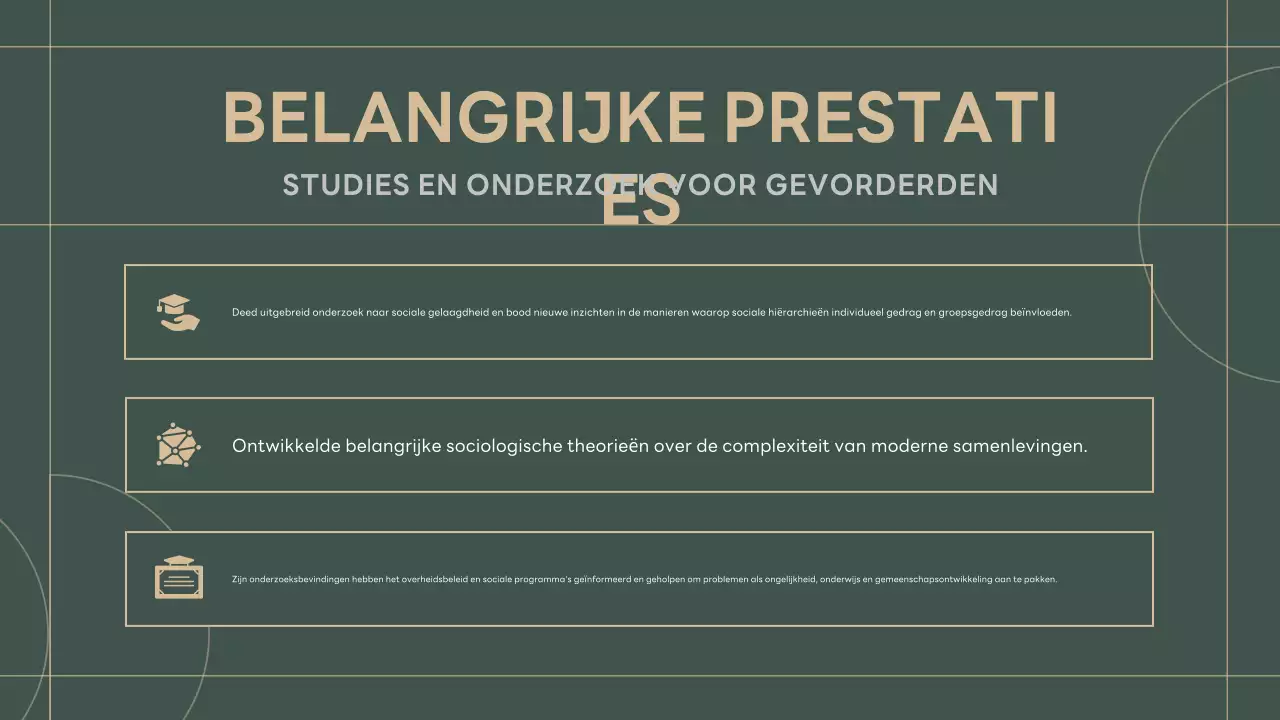 groen klassieke biografie presentatie