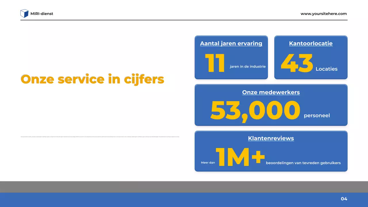 Presentatie Introductie Moderne Service
